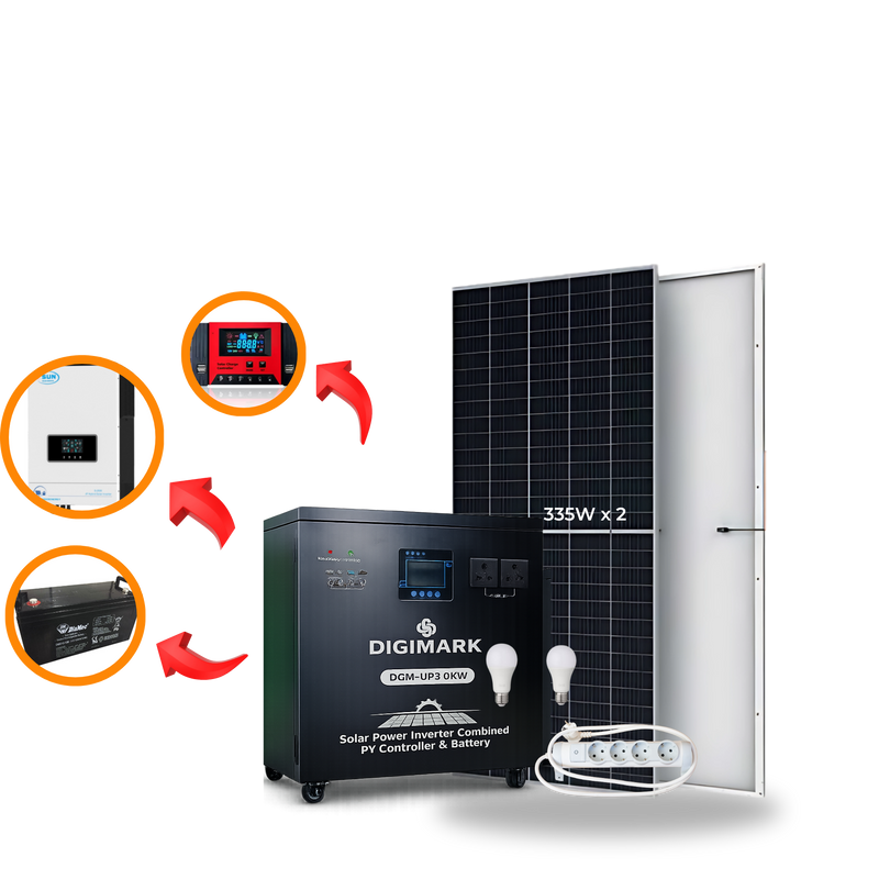 DIGIMARK 3KW Solar Box System