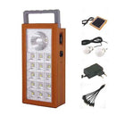 Solar Power Lighting System BB-9118