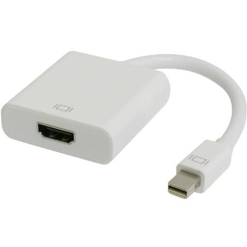 Mac Thunderbolt to HDMI