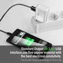 Samsung Fast Charger Adapter