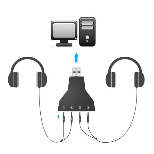 USB External Stereo Sound Adapter, Double USB Microphone & Double USB Headset