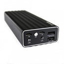 Remax Vanguard 20 000mAh